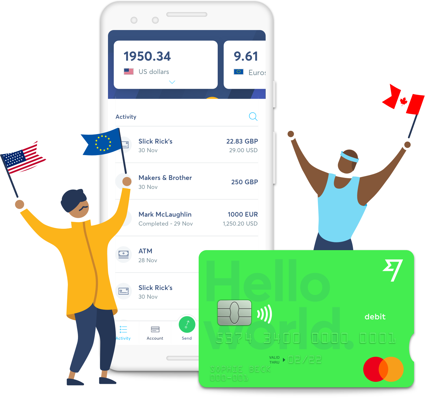 Borderless EUR balance